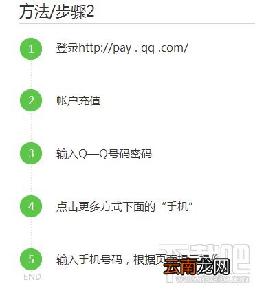 手机充值q币怎么冲？手机话费充值q币教程