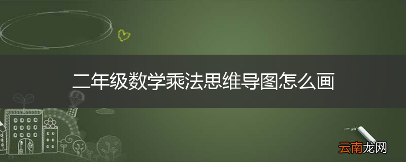 二年级数学乘法思维导图怎么画