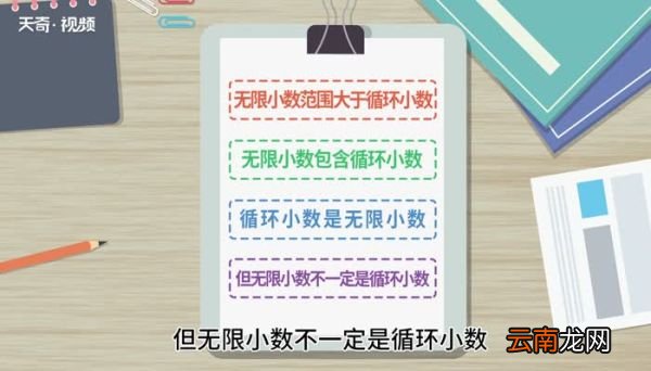 无限循环小数和循环小数有什么区别 无限循环小数和循环小数的区别