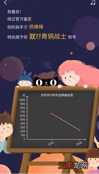 淘宝中找到时光机入口具体操作方法