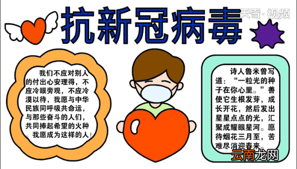 儿童关于新型冠状病毒手抄报 儿童关于新型冠状病毒画报