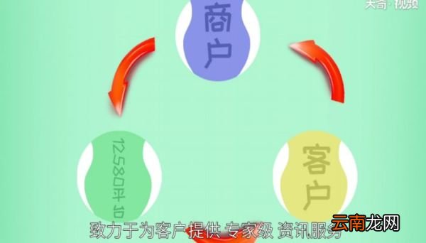 12580是什么电话12580电话可以做什么