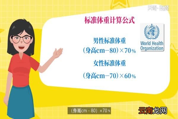 标准体重计算公式怎么算 标准体重有什么计算公式