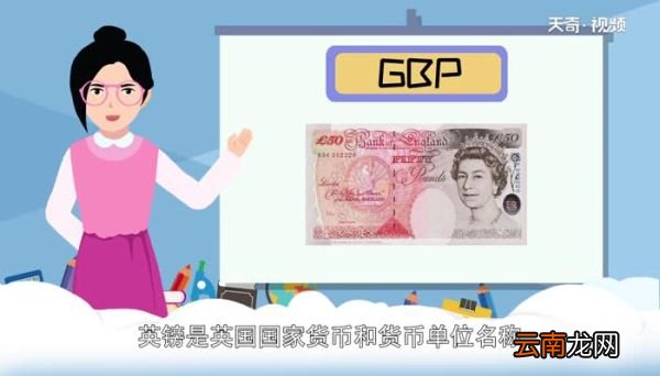 gbp是什么货币 GBP是什么币种