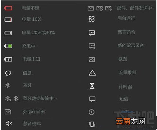 魅族MX4通知栏图标说明