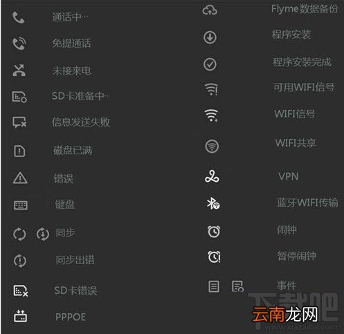 魅族MX4通知栏图标说明
