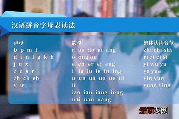 汉语拼音字母表 汉语拼音字母怎么读