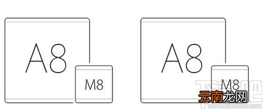 iPhone6和iPhone6 plus有什么区别 iPhone6与plus区别视频