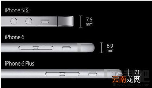 iPhone6 plus新功能汇总 15项技术升级