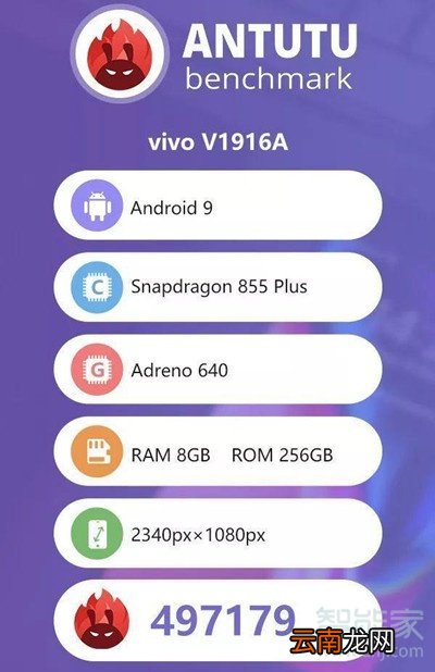 iqoopro跑分多少