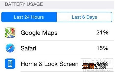 苹果ios8不为人知的10大功能 你知道哪几个