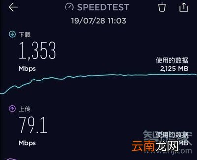 iqoopro是什么处理器