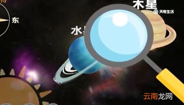 行星合月怎么合