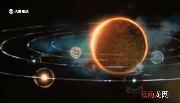 行星合月怎么合