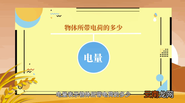 电量计算公式 电量计算公式是什么