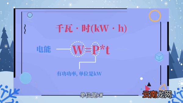 电量计算公式 电量计算公式是什么
