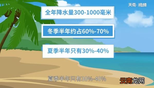 地中海气候特征气候的特点