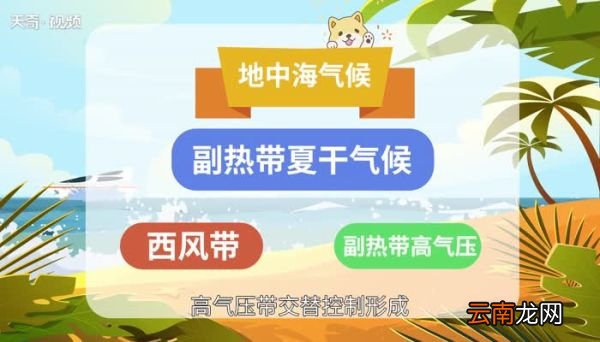 地中海气候特征气候的特点