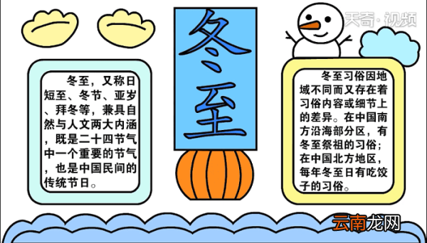 冬至手抄报 冬至画报