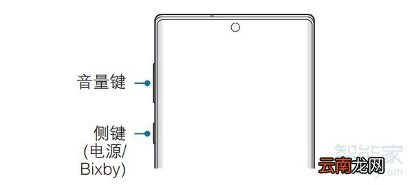 三星note10怎么截屏