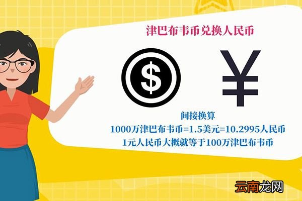 津巴布韦币兑换人民币 津巴布韦币汇率