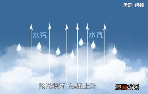 冰雹是怎样形成的 冰雹是如何形成的