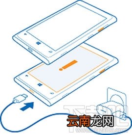 诺基亚锁屏密码忘记怎么办