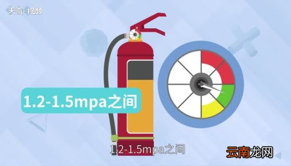 灭火器的压力表指针指在什么区域时表示压力为正常 灭火器的压力表指针指在什么位置压力正常