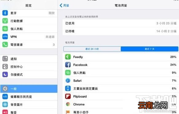 IOS8.1手机电池问题大汇总