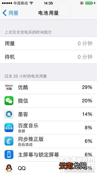 iOS8实用小技巧15项