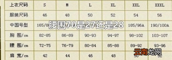 腰围70是27还是28