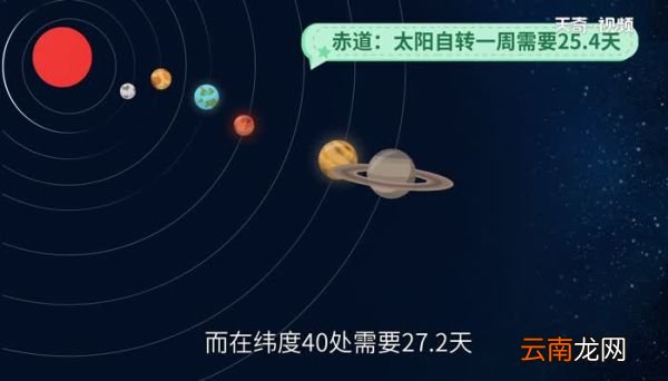 距离地球最近的恒星 离地球最近的恒星是哪个
