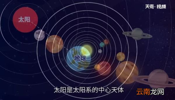 距离地球最近的恒星 离地球最近的恒星是哪个