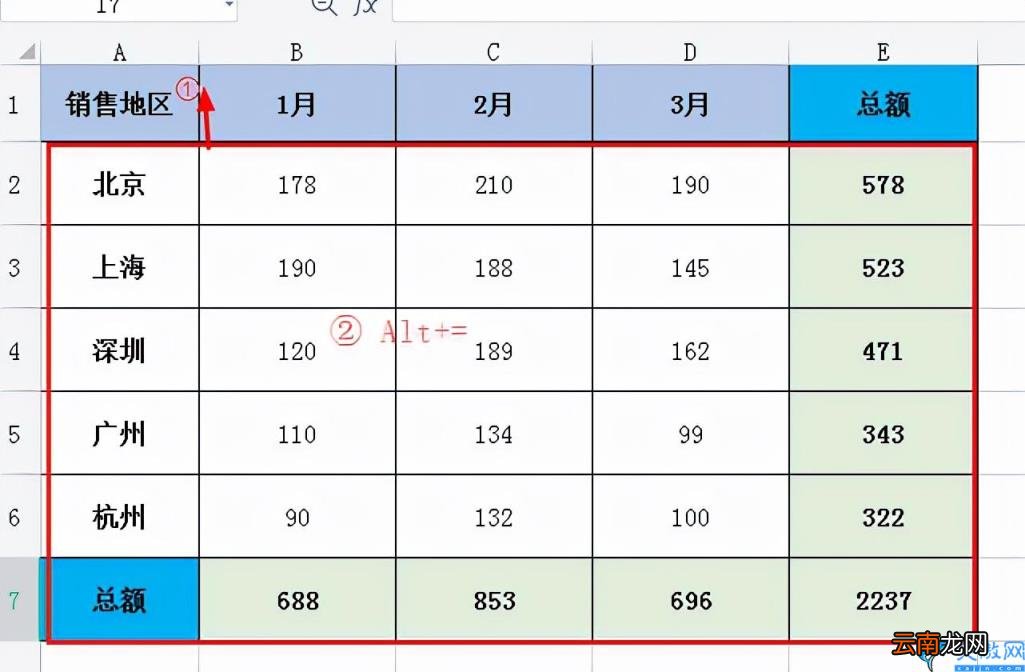 详解两种excel“一键求和”的方法 excel表格怎么求和