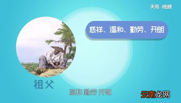 祖父的园子祖父是个什么样的人祖父的园子中祖父是怎样的人