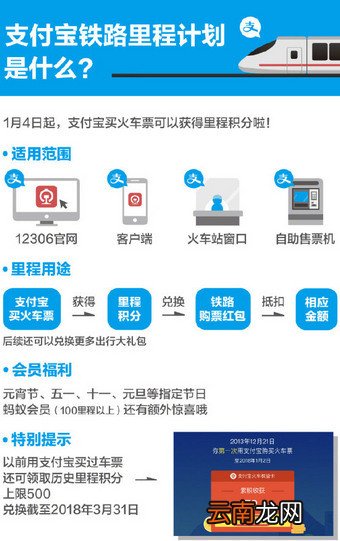 支付宝中使用火车票权益卡具体操作方法