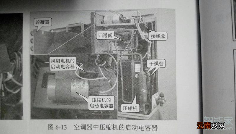 空调内机风扇电容在哪