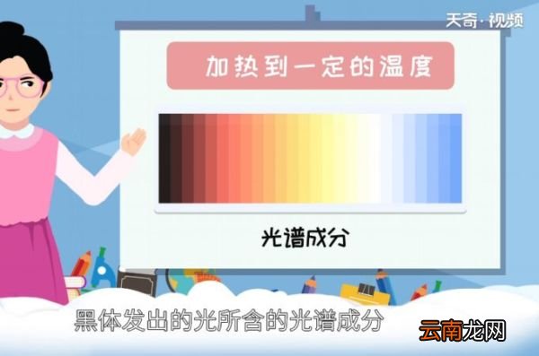 色温对照表