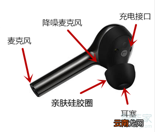 华为freebud使用方法