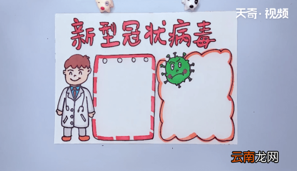新型冠状病毒手抄报 新型冠状病毒画报