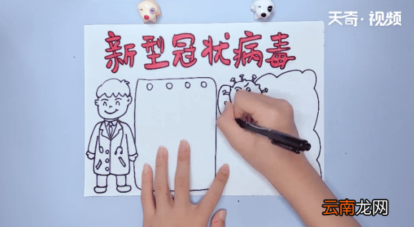 新型冠状病毒手抄报 新型冠状病毒画报