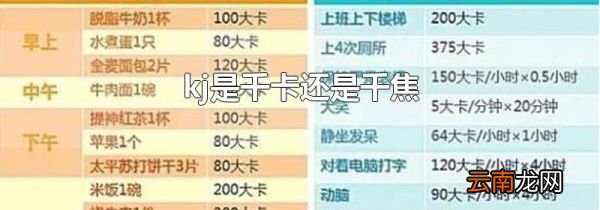 kj是千卡还是千焦