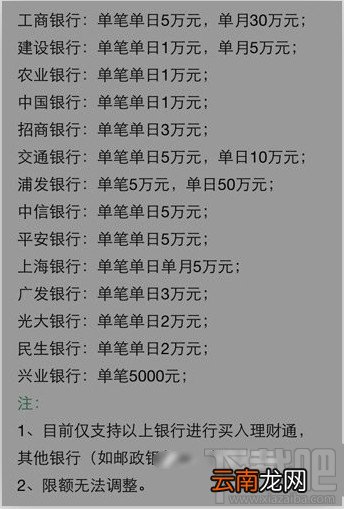 手机qq理财通单笔单日转入限额多少