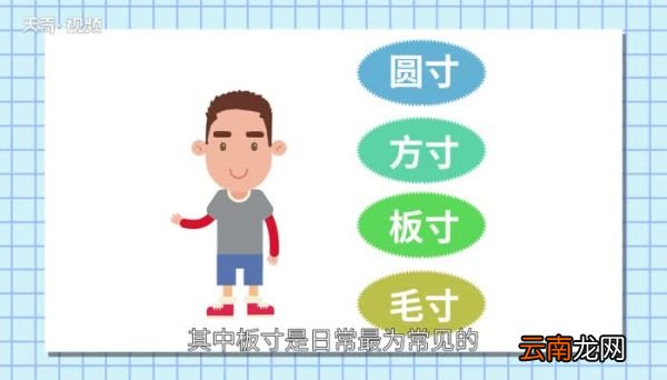 寸头有几种 寸头有几种类型