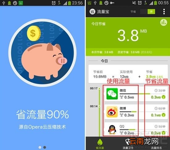 欧朋流量宝有用吗 流量宝省流量实测