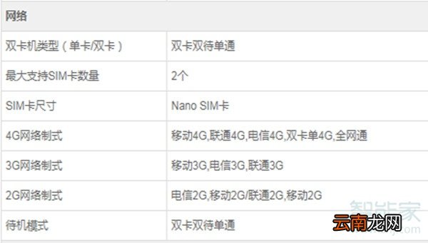 oppo reno十倍聚焦是不是5g手机