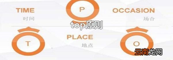 top原则