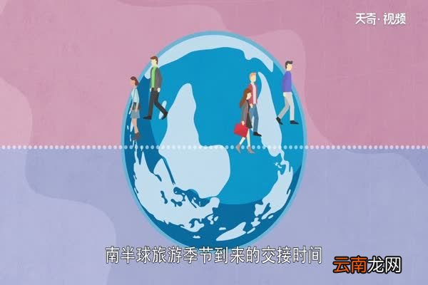 世界旅游日的由来 世界旅游日是几号