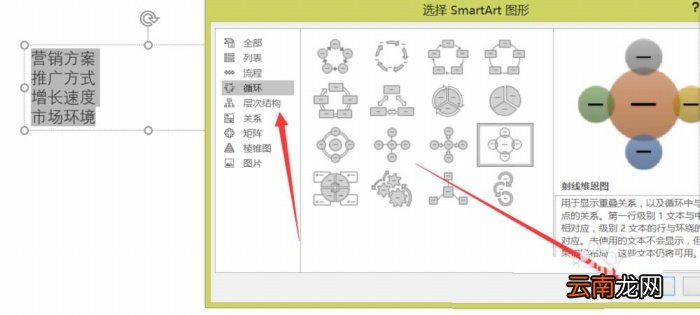 ppt中将文本快速转换为图表具体操作方法
