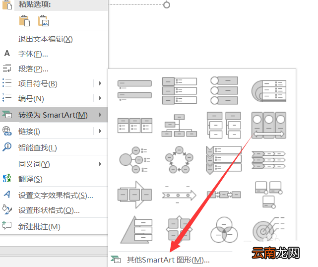 ppt中将文本快速转换为图表具体操作方法